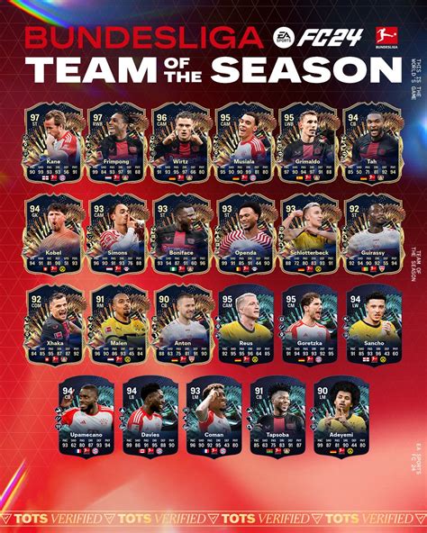 tots bundesliga|EA FC 24 Bundesliga TOTS – release date, leaks and。